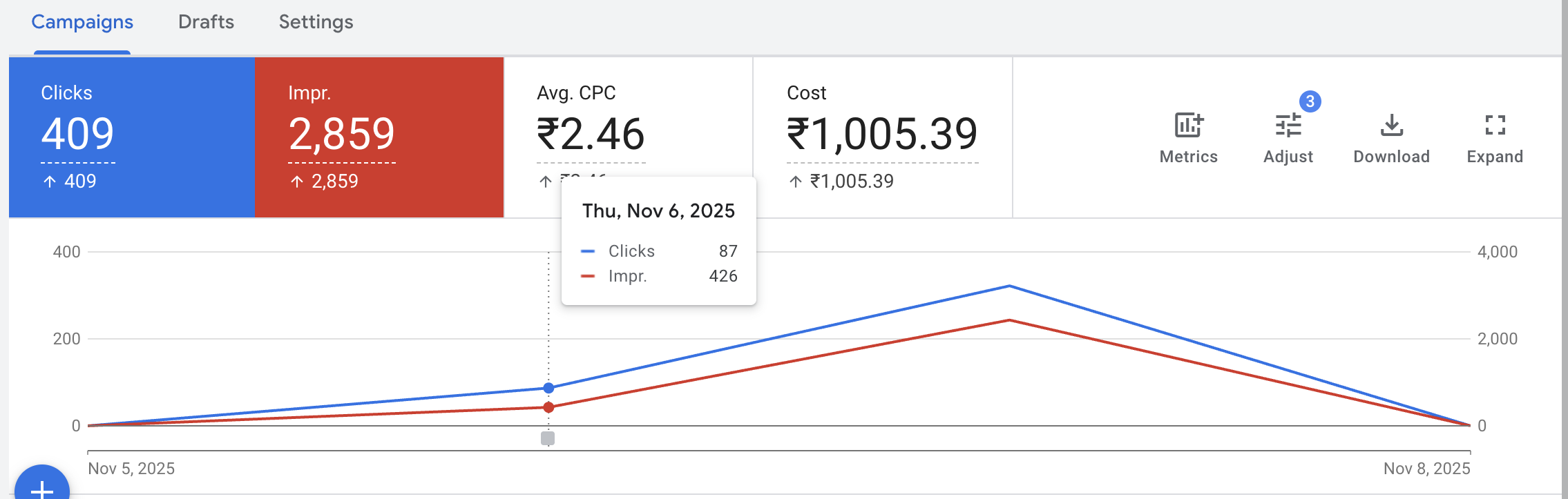 Card example background